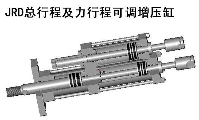 JRD總行程及力行程可調午夜久久福利小视频缸內部結構圖