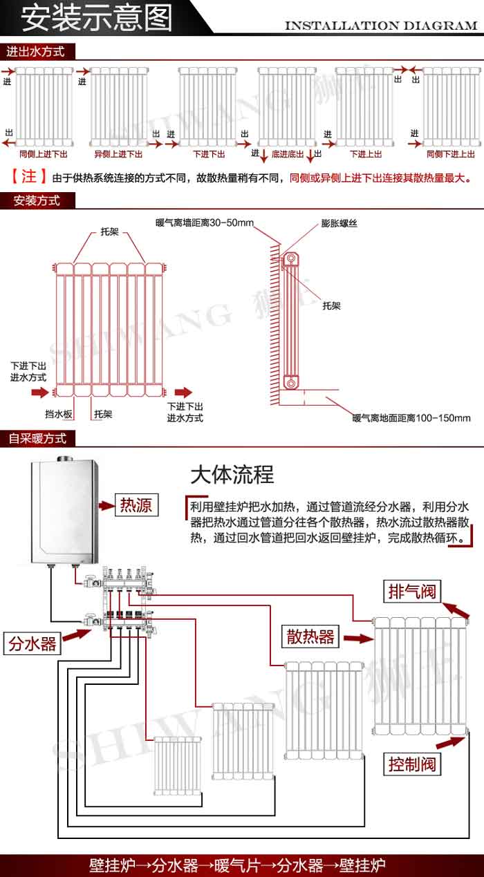午夜福利视频导航国产午夜三级片安裝示意圖