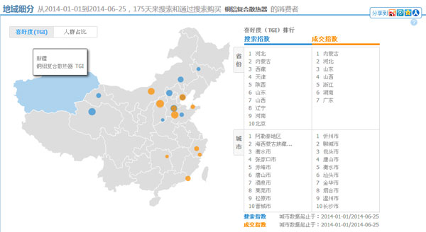 銅鋁複合国产午夜三级片市場分析