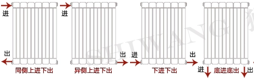 国产午夜三级片進出水方式